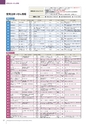クリエイティブ京都M&T 2014-7･8（No.102）