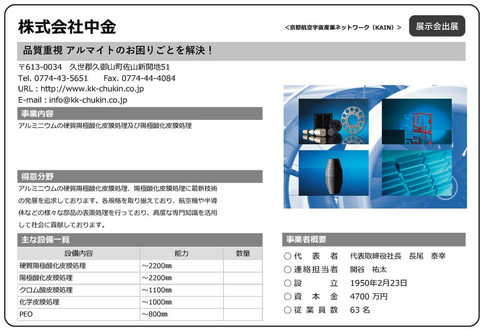 中金