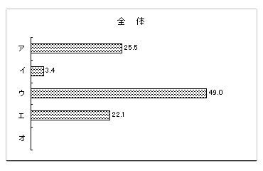 graph08_3.gif (2575 oCg)