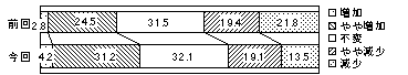 Graph_1.gif (2304 oCg)