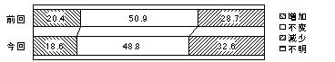 Graph_2.gif (2048 oCg)