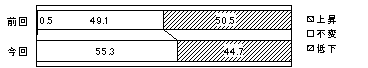 Graph_3.gif (1900 oCg)