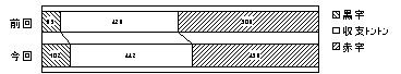 Graph_5.gif (1940 oCg)