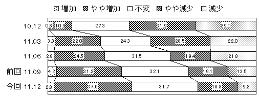 graph1.gif (4651 oCg)