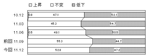 graph3.gif (3394 oCg)