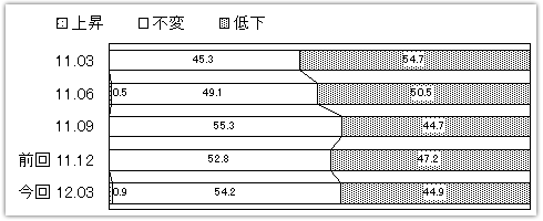 graph3.gif (4268 oCg)