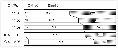 graph4.gif (4342 oCg)